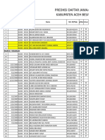 Data Jemaah Haji 2014