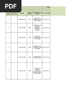 Evidencia 4 (de producto) rap1_ev04 matriz legal