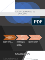 Clasificación Del Proceso de Extrusión