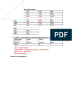 Examen SQL Interem