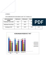 Grafik, Tabulasi, Hyperlink