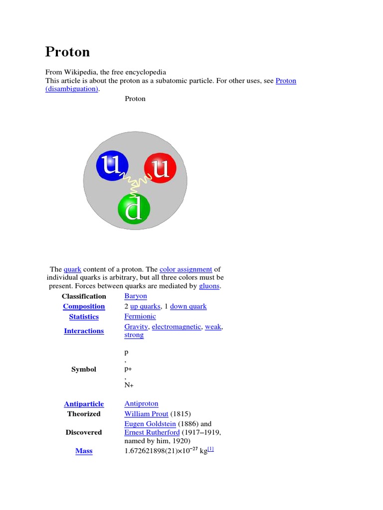 Proton: Symbol and Properties | PDF | Proton | Atomic Nucleus