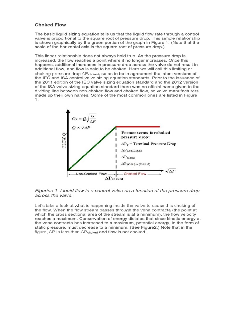 Choked Flow PDF Pressure Valve