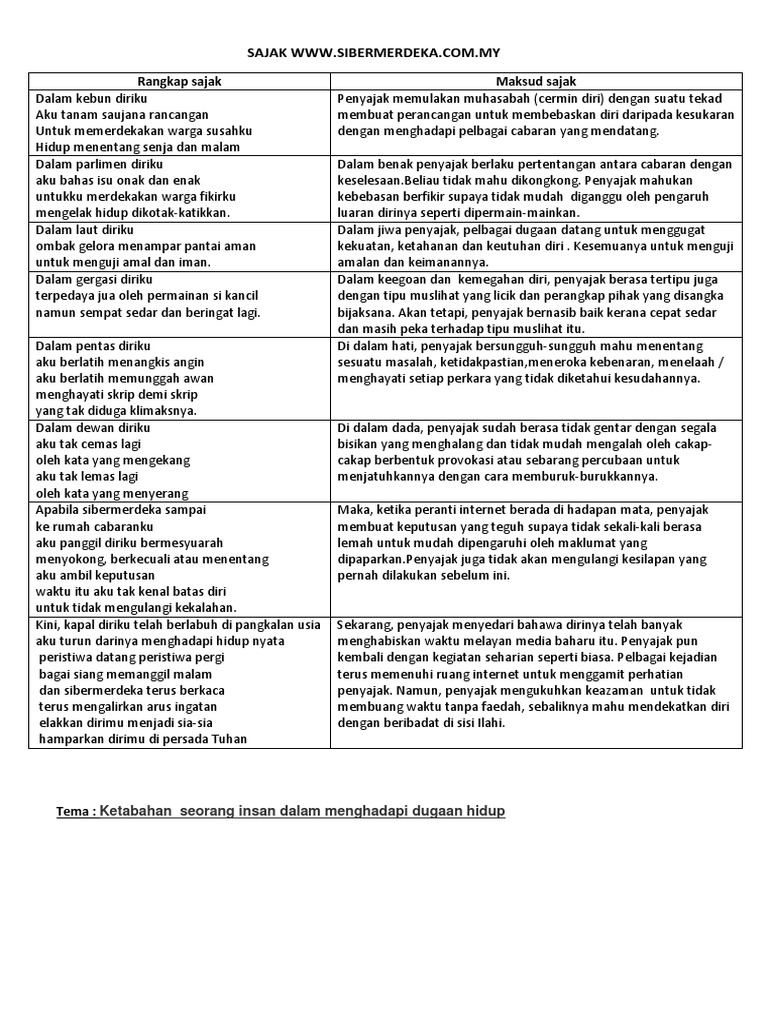 Sajak Www Sibermerdeka Com My Pdf