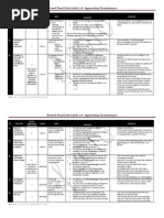 Reviewer