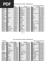 Download Cricut Cheat Sheet by Cartridge - Updated May 2010 by tesse63 SN37137982 doc pdf