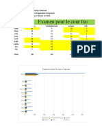 Duchessdankwah Excel Application 1