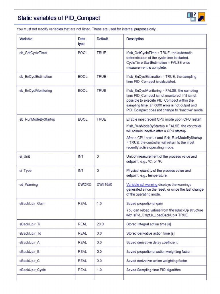 Parameters | PDF
