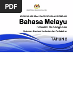 CONTOH KAEDAH KAJIAN