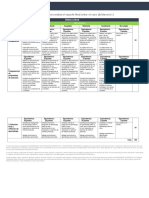 Rubrica para Evidencia 1 - Reporte Final Del Caso PDF