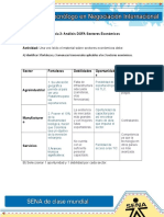 Analisis DOFA Sectores Economicos