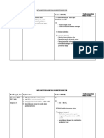 Implementasi Dan Evaluasi Keperawatan