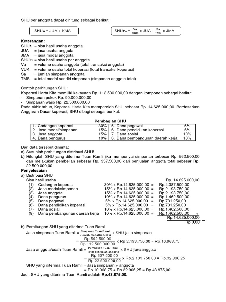Materi Koperasi Semester 2