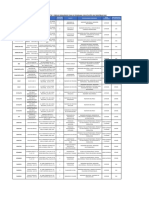 CSF Tabla de Empresas y Posiciones PDF