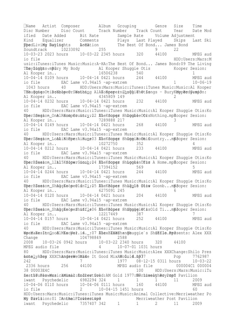 What You Listened To As of Roughly 0833