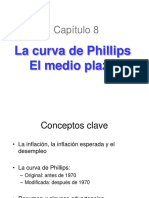Tema 8 - La Curva de Phillips