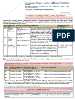 Official Notification PGCIL Diploma Trainee JR Officer Trainee Posts