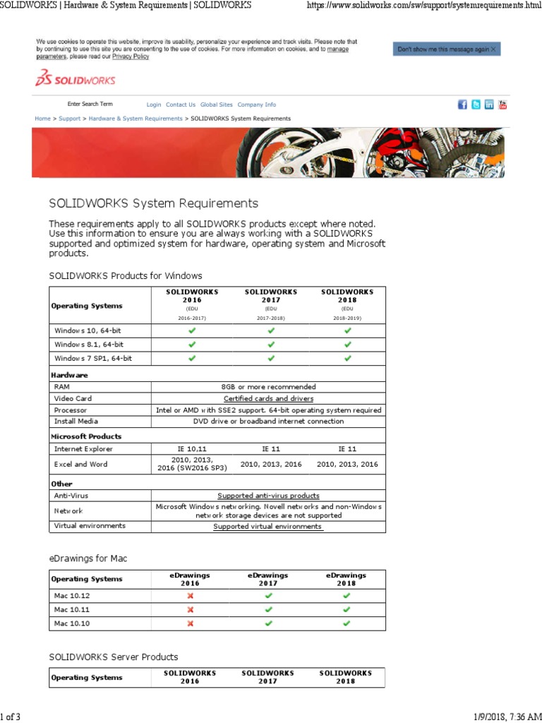 SOLIDWORKS Hardware & System Requirements SOLIDWORKS PDF 64 Bit