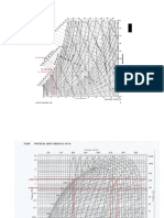 Diagram Psikometri Dan Diagram R22(6)