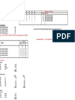 SVP Les PRODUIT FINAL DOIT Etre Correpondre Avec Le Tableau