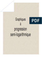 7 Progression Logarithmique PDF