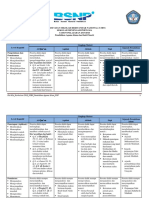 1 Blue Print SMP K 13 PDF
