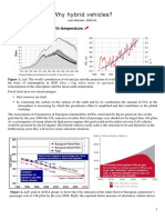 Why Hybrid Vehicles?: 1. Oil CO2 Earth Temperature