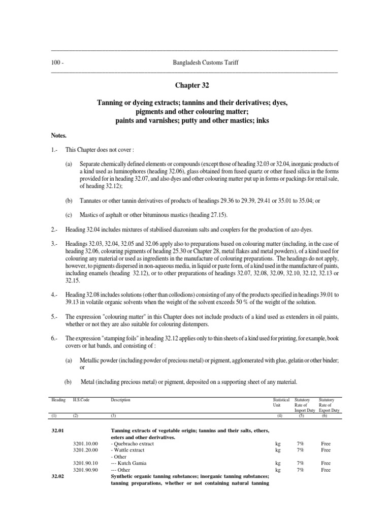 Chapter 32 Customs Tariff Code of Bangladesh PDF Dye Paint