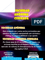 Sociedad Anonima Cerrada