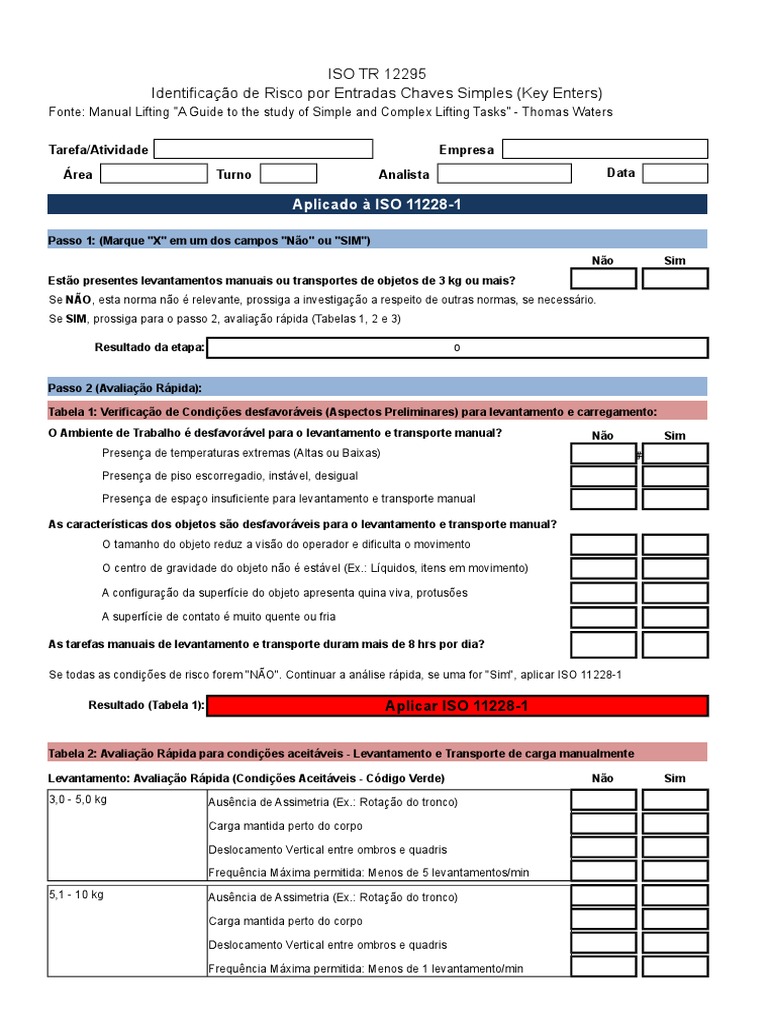 Identificação de Risco Por Entradas Chaves Simples (Key Enters - IsO TR ...