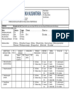 Formulir Edukasi Pasien Dan Keluarga Terintegrasi