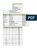 C definitions.pdf