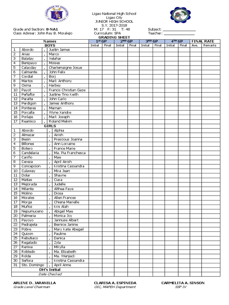Grading Sheet SPA PDF Schools