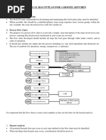 Economical Haccp Plan For A Hostel Kitchen