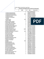 Daftar - PD-SD Negeri Kedungrejo 2-2018!02!13 20-45-52