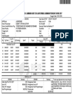 Rincian Saldo Jaminan Hari Tua & Informasi Jaminan Pensiun Tahun 2017