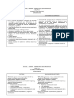 Cuadro Comparativo