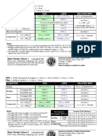 BASIC DESIGN VALUES 2011.pdf