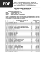 Contoh Usulan Penetapan Status Penggunaan Bmn