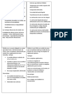 Resumen Problemas de Fundicion y Diseño de Mazarota Calculo de Vertido