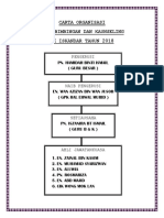 Carta Organisasi Badan Pengawas