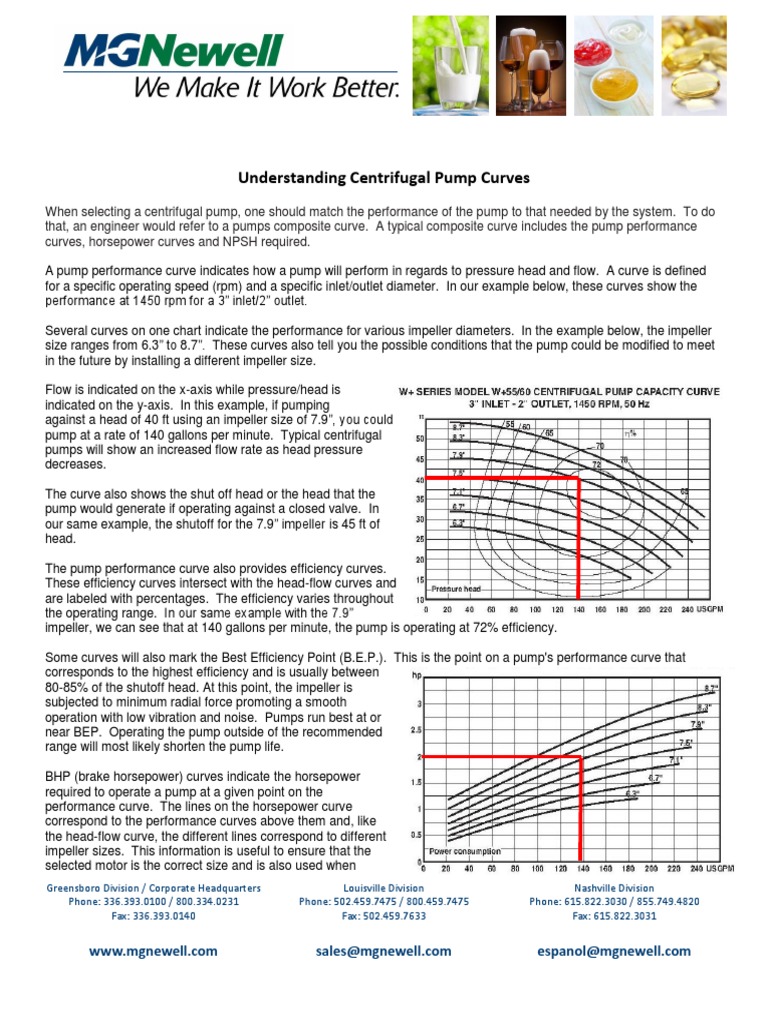 Understanding Pump Curves PDF | PDF | Pump | Energy Technology