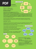 Clil Lesson With Grafic Organisers