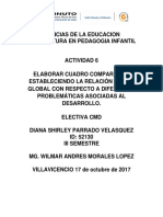 Actividad 6 Cuadro Comparativo Electiva Cmd Diana Parrado Id52130