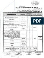 Diplomas Industrial 3years