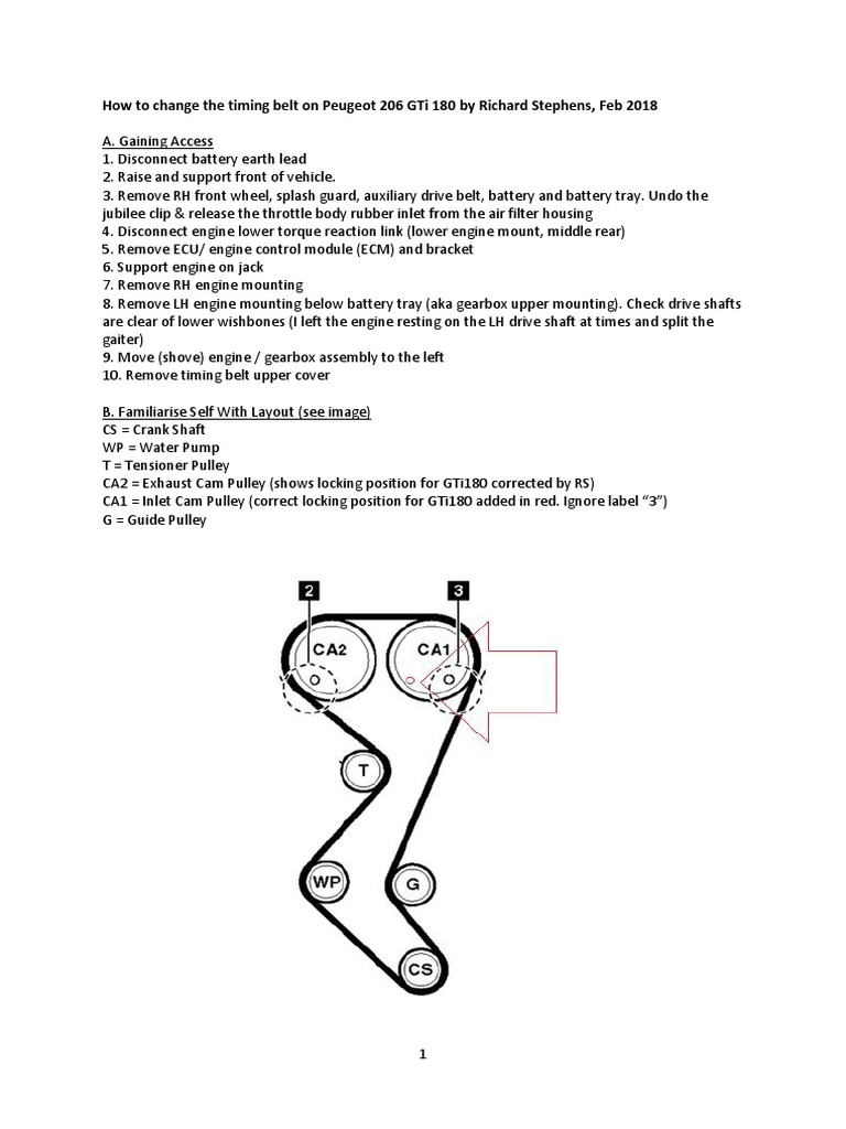 How To Cam Belt Feb18 PDF Belt (Mechanical) Engine Technology
