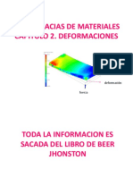 RESISTENACIAS DE MATERIALES. CAPITULO 2(DEFORMACIONES).pdf