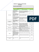 Matriz de Control Operacional