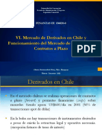 Mercado de Derivados en Chile y Funcionamiento de Los Mercados