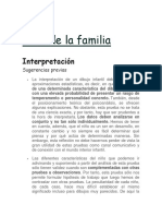 Test familia interpretación